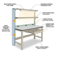 60 In. W X 30 In. D Laminate Top Workbench — How It Works