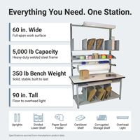 60 In. W X 30 In. D Workbench with Laminate Top — Results & Stats