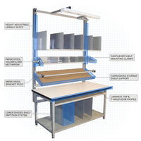 60 In. W X 30 In. D Workbench with Laminate Top — How It Works