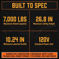 Car Lift, 7,000 Lbs. Capacity Portable Car Lift, 26.8 In. Max. Height, Carbon Steel Truck Lift with 120-Volt Power Unit — Results & Stats