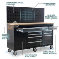 Heavy-Duty 62 In. W X 22 In. D 10-Drawer Black Tool Chest Mobile Workbench Cabinet with Pegboard Back Wall — How It Works