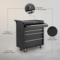 Rolling Tool Chest, 5 Drawers Tool Storage Cabinet with Wheels, Portable Tool Cabinet Organizer with Locking System & Drawer Liners,Universal Lockable Wheels, Tool Storage Cart for Garage, Workshop — infographic