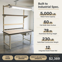 Steel Frame Workbench Built for Heavy Duty Projects, 60x30 Laminate Top, Modular Accessories, Height Adjustable — Results & Stats