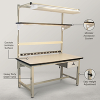 Steel Frame Workbench Built for Heavy Duty Projects, 60x30 Laminate Top, Modular Accessories, Height Adjustable — infographic