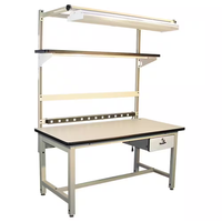 Heavy Duty Workbench Built for Professional Projects, 60x30 Laminate Top, Steel Frame, Height Adjustable